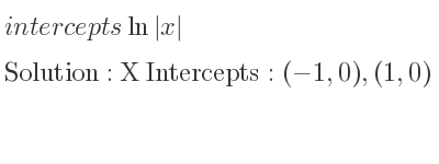 The intercepts of ln|x| is X Intercepts: (-1,0),(1,0)